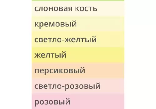 Бумага А4 Sinar Spectra 80 г/м 100 л. пастель желто-розовая