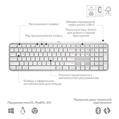 Клавіатура Logitech MX Keys S Wireless UA Pale Grey (920-011588), фото 2, 4999 грн.